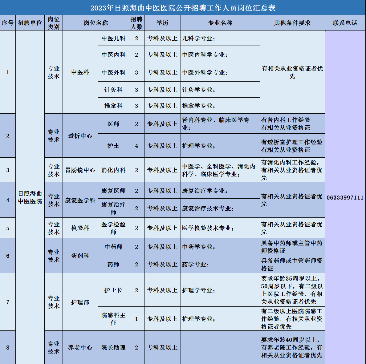 微信圖片_20231008084009.png 微信圖片_20231008084009.png